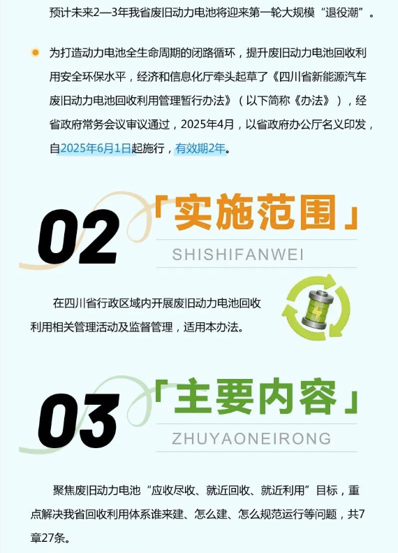 全国首个！《四川省新能源汽车废旧动力电池回收利用管理暂行办法》发布！（全文、解读）